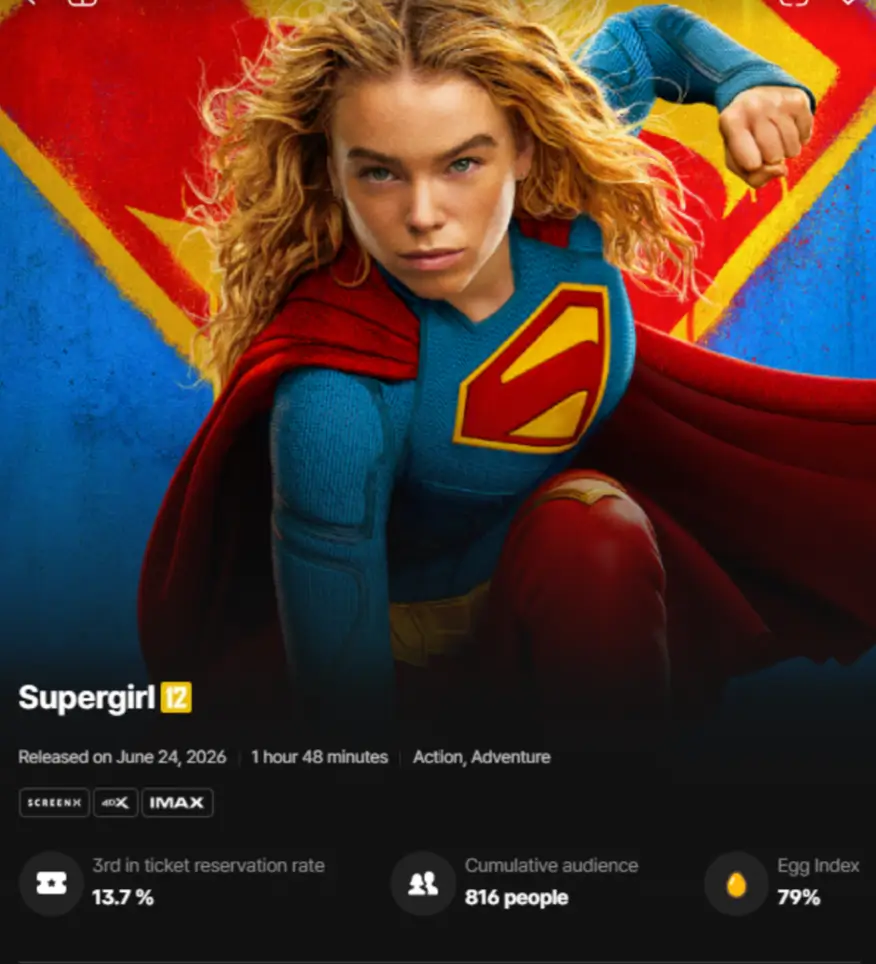 Supergirl poor reviews.