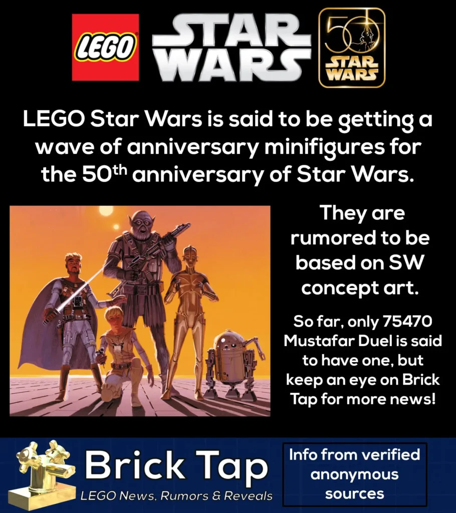 Lego Star Wars anniversary minifigures.