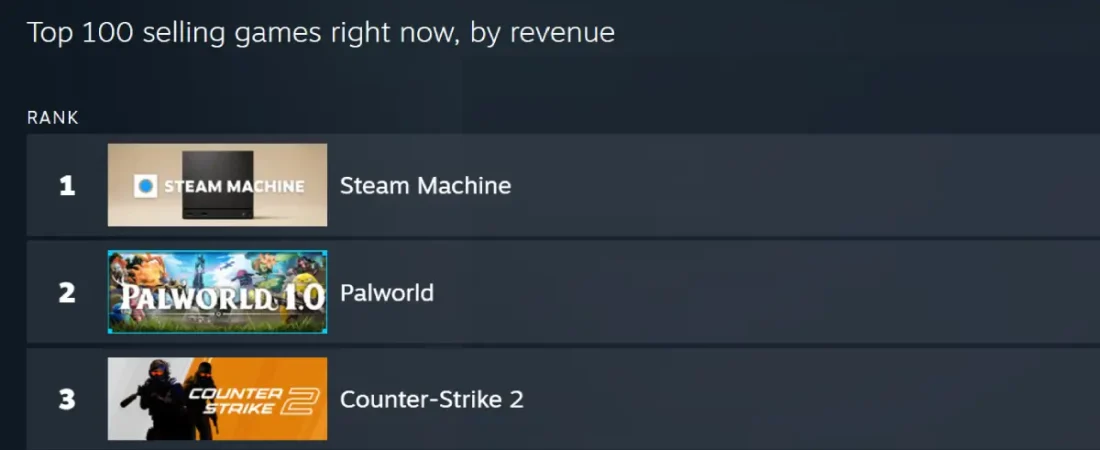 Is the Steam Machine a Launch Success or a Retail Flop?