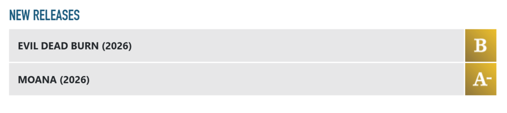 CinemaScore new movie.