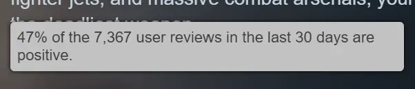 47% review score Battlefield.