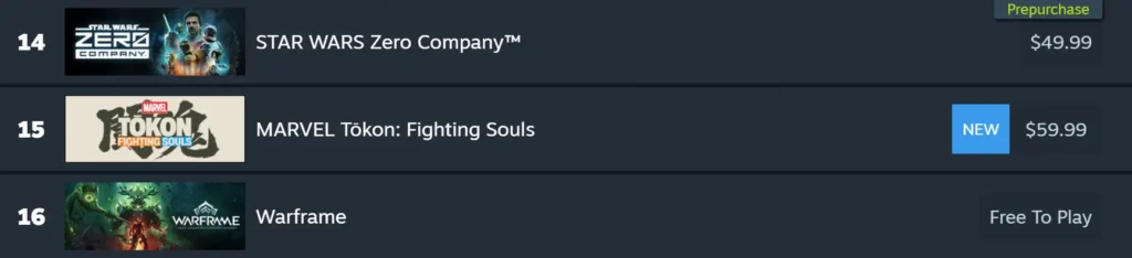 Star Wars steam numbers chart.