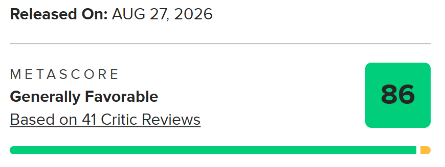 Zero Company metacritic score.
