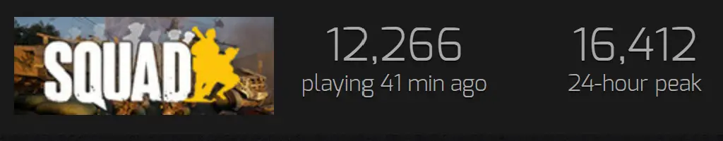 Squad active players.