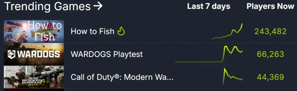 MW4 is losing to Wardogs.