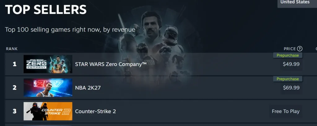 Zero Company number 1 on steam.