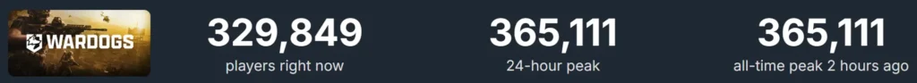WarDogs player count.