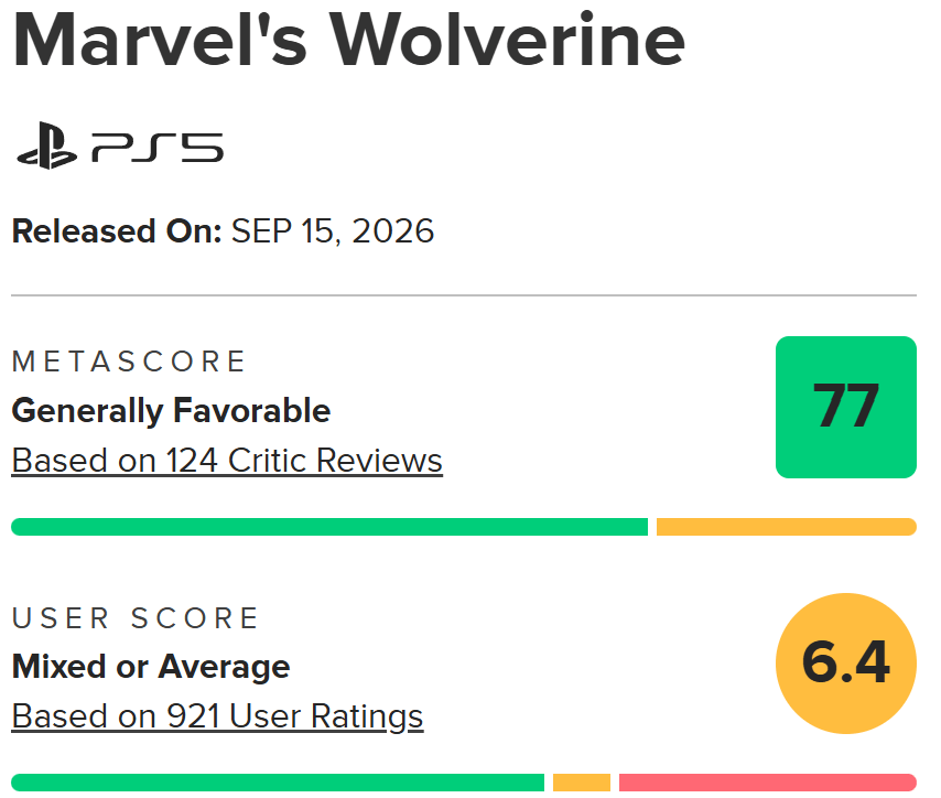 Wolverine horrible score.