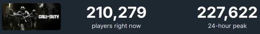 MW4 player count.