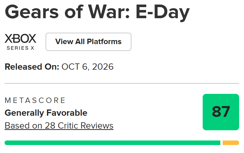 High Metacritic score.