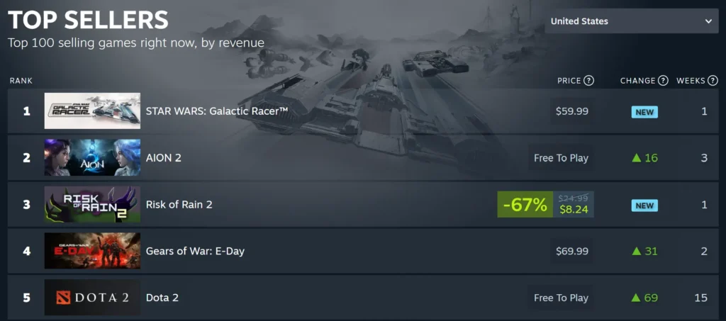 Galactic Racer still number 1.