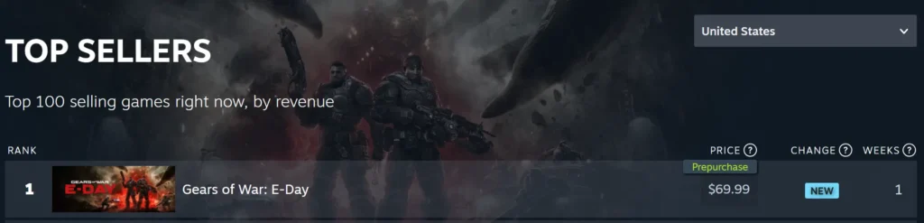 Gears of War number 1 on steam.