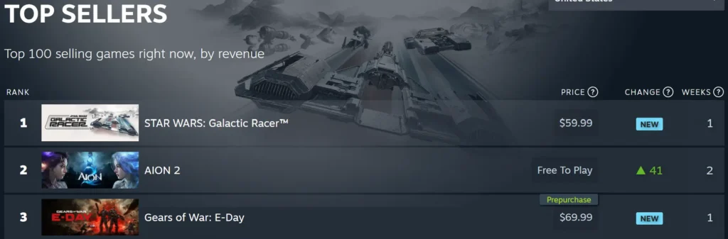 Star Wars Galactic Racer on the charts!