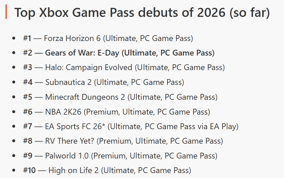 Gears of War and Forza 6.